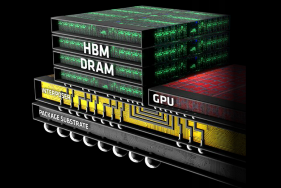 Technology That Will Boost Graphics Memory
